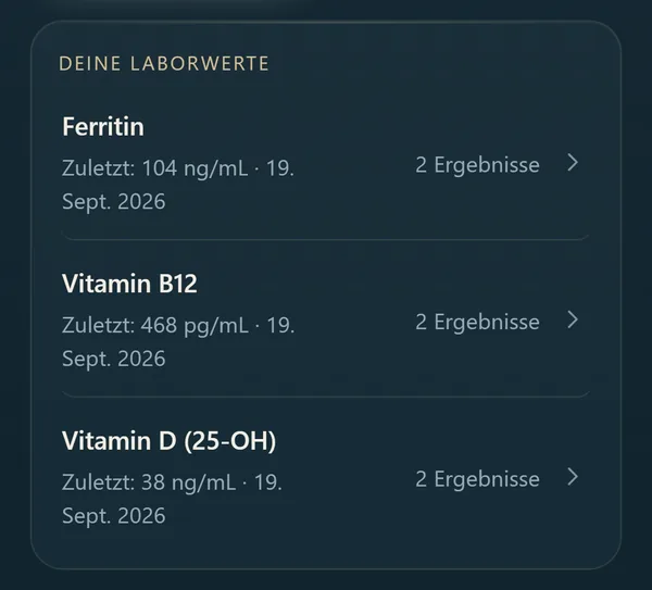 Laborwerte: Ferritin, Vitamin B12 und Vitamin D, jeweils mit dem neuesten Wert und Datum