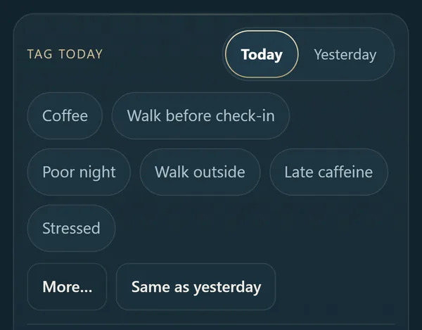 The Tag today buttons: Coffee, Walk before check-in, Poor night and others, none tapped