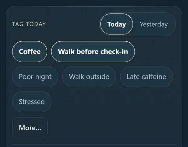 The same buttons with Coffee and Walk before check-in tapped