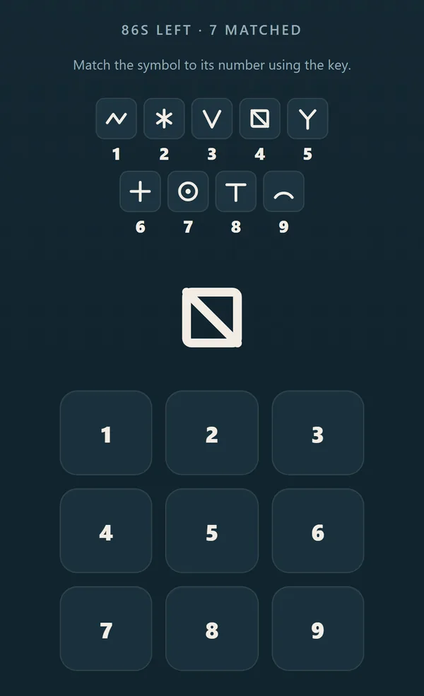 The Speed test: a key of nine symbols and numbers, one symbol to match, and a number pad